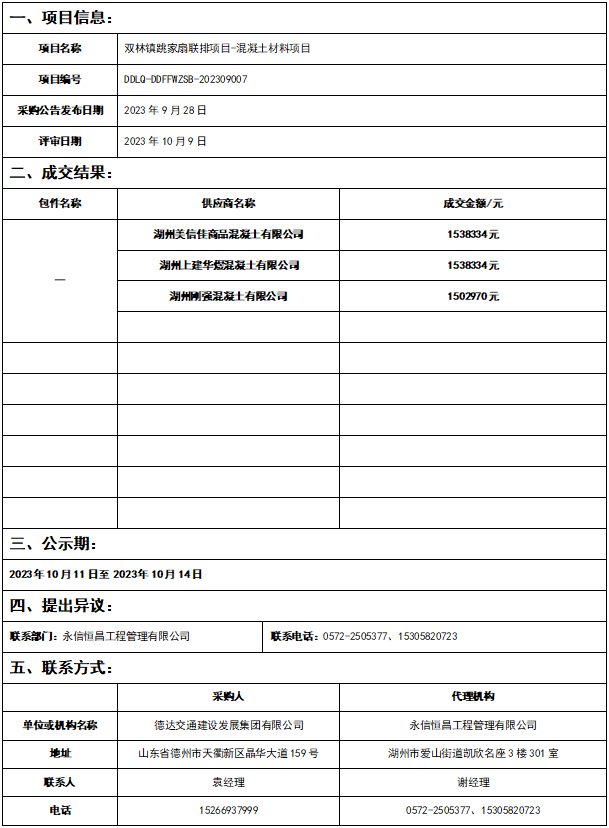 德達交通建設發(fā)展集團有限公司雙林鎮(zhèn)跳家扇聯(lián)排項目-混凝土材料項目 成交結果公示